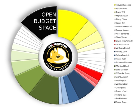 Open_budget_space_crew_nov_10_2013_medium