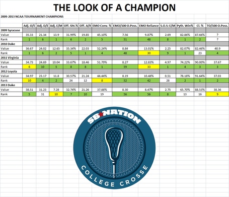 The_look_of_a_champion_2014_preview_medium