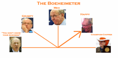 Boeheimeter7_medium