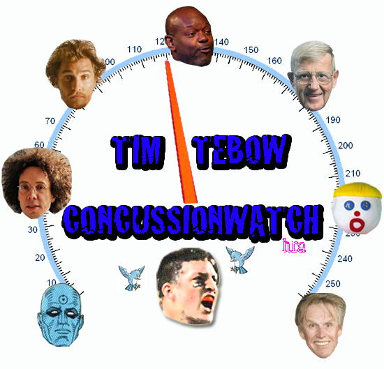 concussionwatch