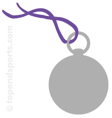 Medal_silver_medal_medium