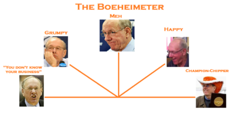 Boeheimeter_medium